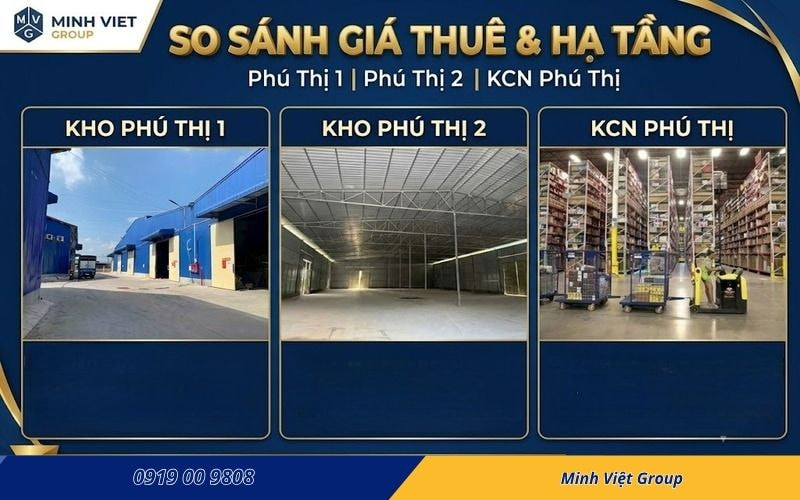 So sánh giá thuê kho xưởng Phú Thị 1, Phú Thị 2 và KCN Phú Thị 